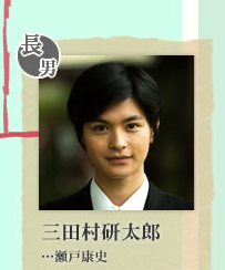 胡桃屋三田村研太郎