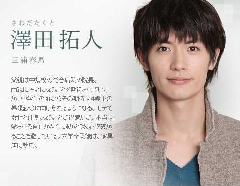 我的生存时间泽田拓人