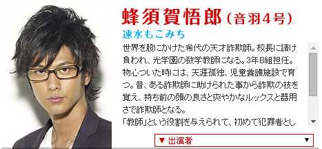震撼鲜师蜂须贺悟郎(音羽4号)