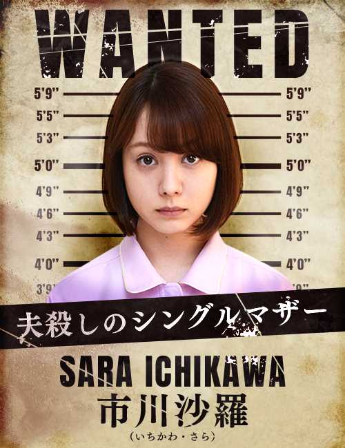 女囚七人市川沙罗