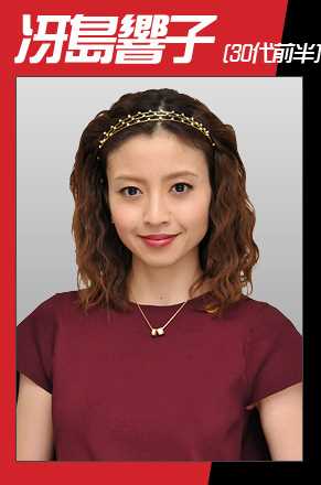 匿名侦探冴岛响子