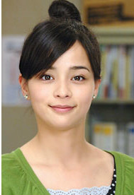 CHANGE宫本ひかる