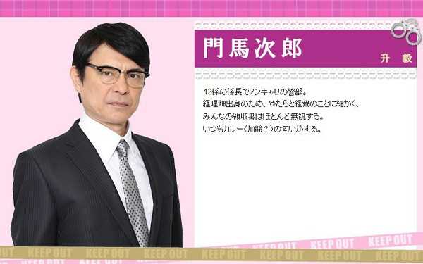 小汪刑警门马次郎