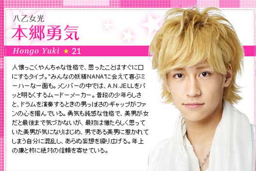 原来是美男(日版)本乡勇气