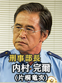相棒第十三季内村完尔