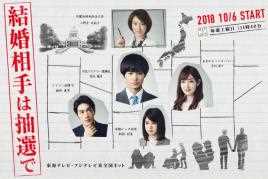 结婚对象是抽签来的