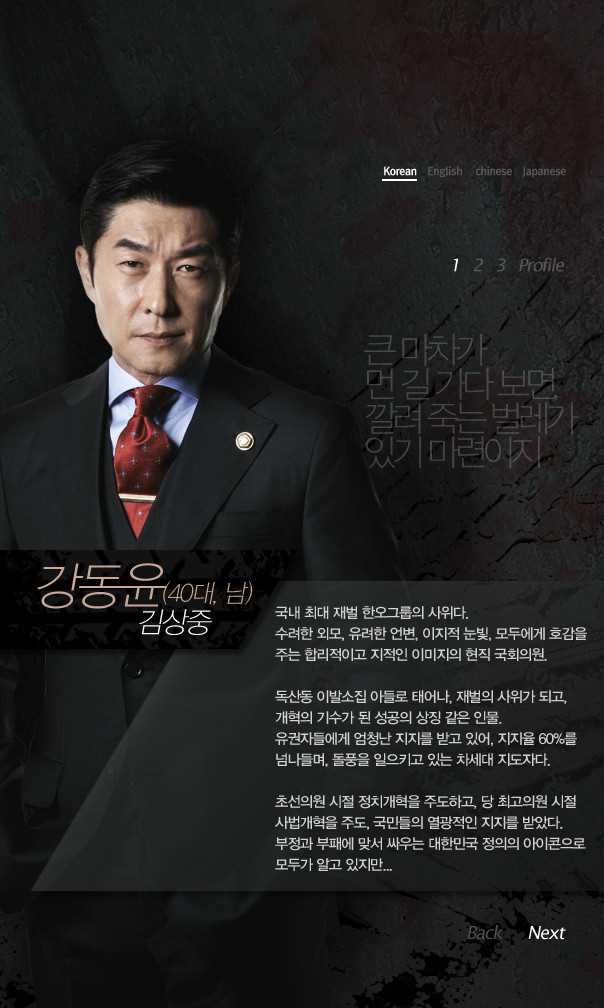 追击者姜东润的扮演者是金相中