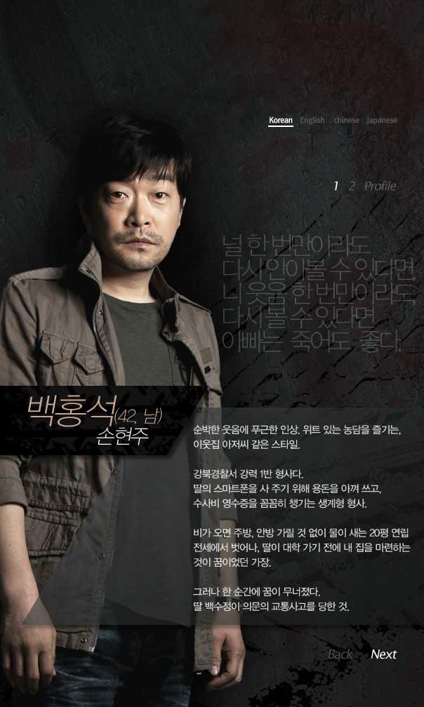 追击者白弘锡的扮演者是孙贤周