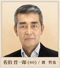 家族佐伯晋一郎的扮演者是渡哲也