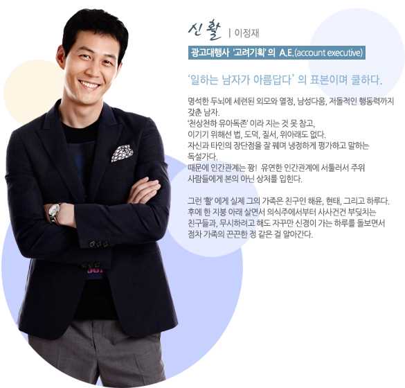 TRIPLE申括的扮演者是李政宰