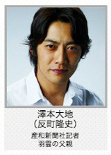 我的傻爸爸泽本大地