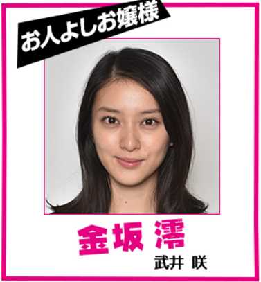 我可以威胁你吗金坂澪