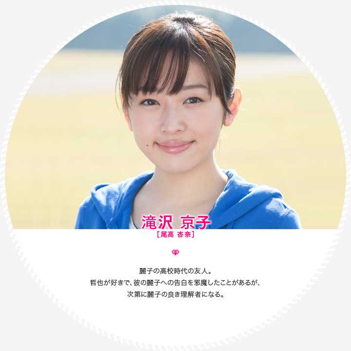 本小姐乃白鸟丽子泷泽京子