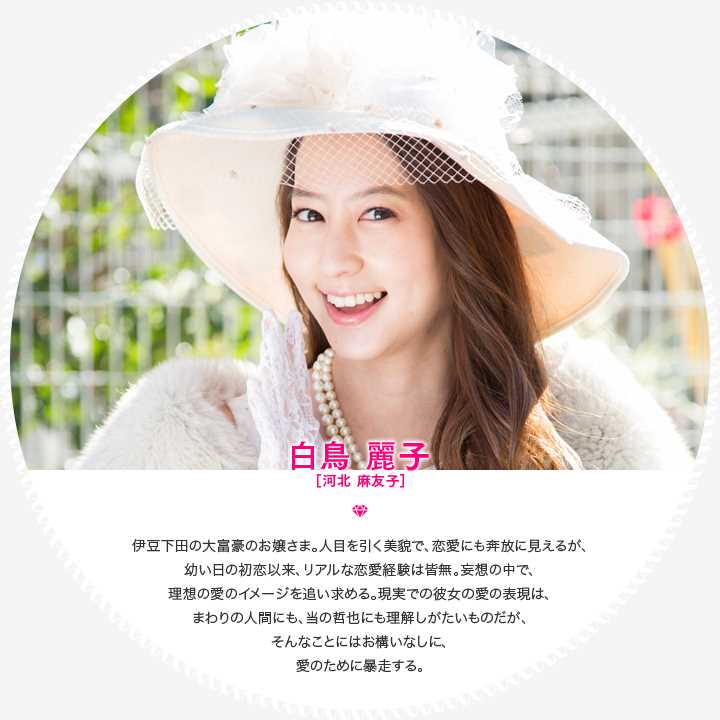 本小姐乃白鸟丽子白鸟丽子