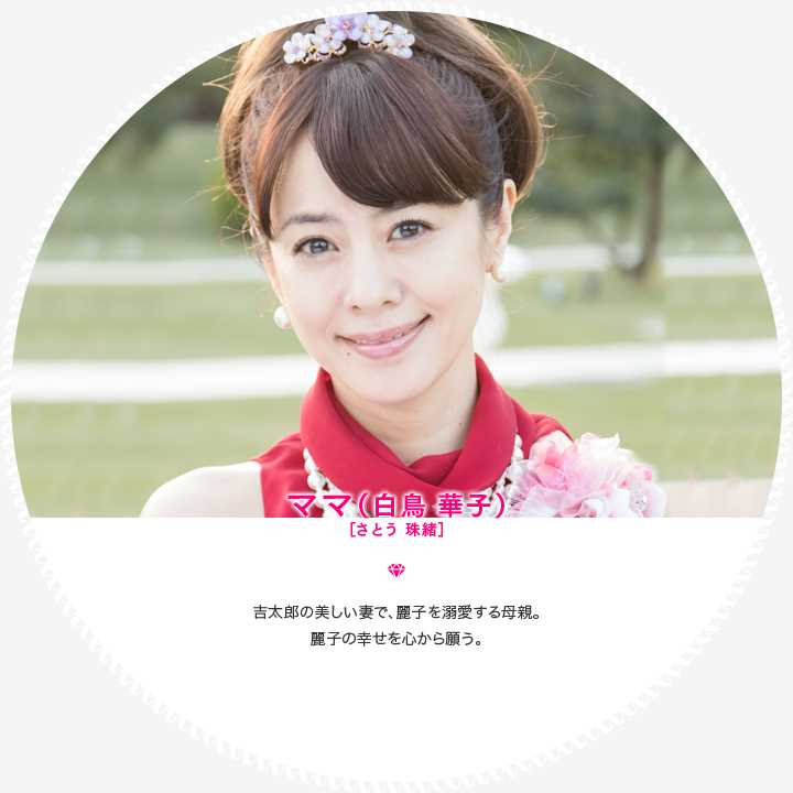 本小姐乃白鸟丽子白鸟华子