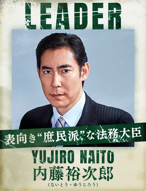 女囚七人内藤裕次郎