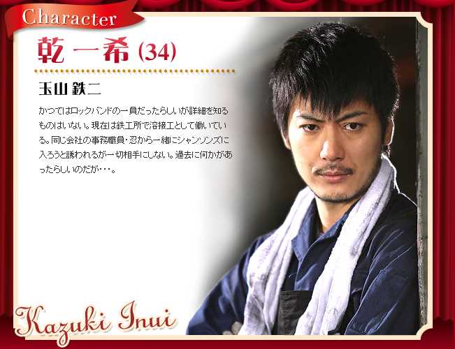 青蛙公主乾 一希(36)