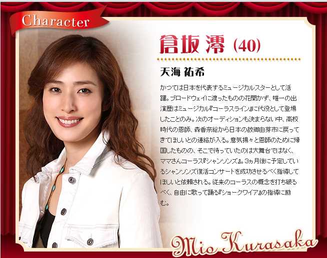 青蛙公主仓坂 澪(40)