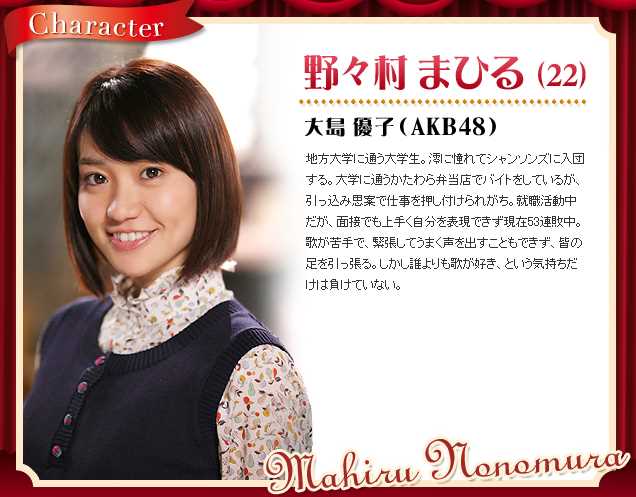 青蛙公主野野村 真昼(22)