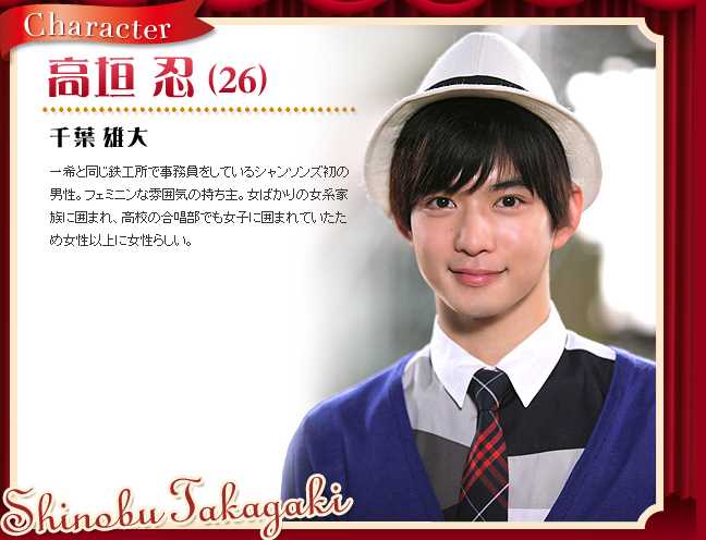 青蛙公主高垣 忍(26)