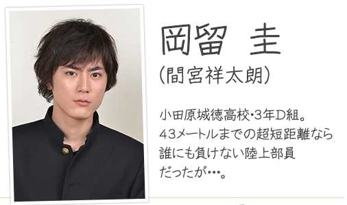 即使弱小也能取胜冈留圭