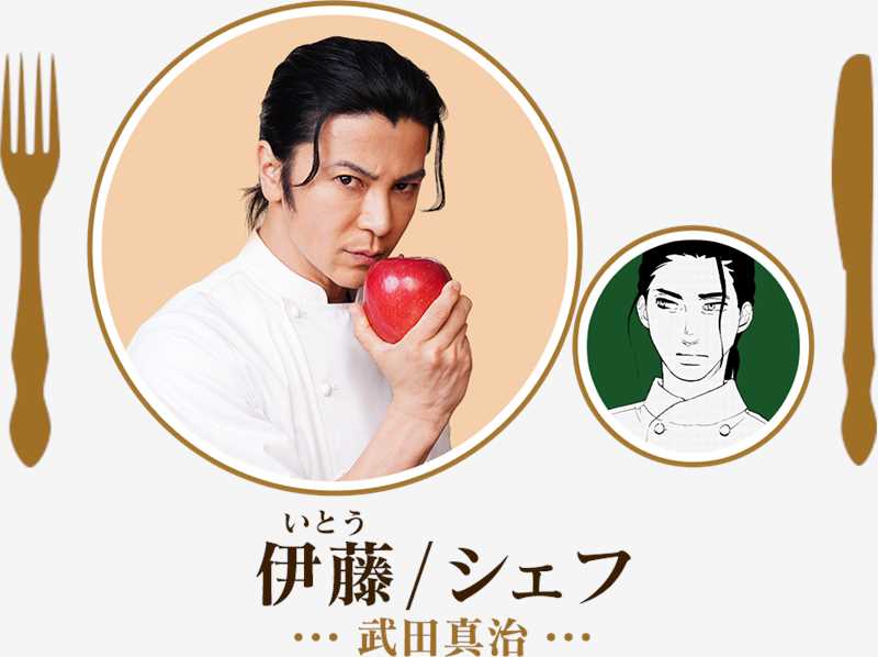 美食侦探明智五郎伊藤