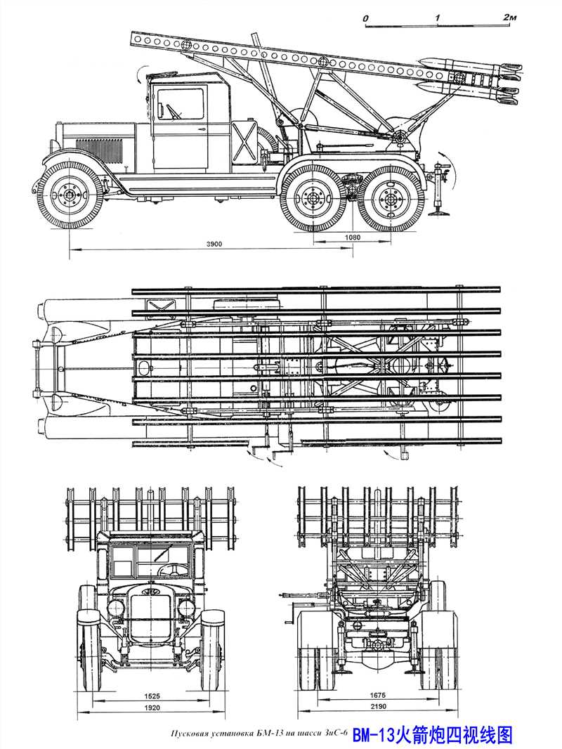 BM-13火箭炮四视线图