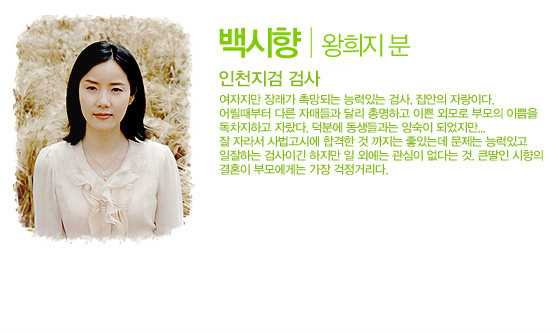 阿岘洞夫人白时香