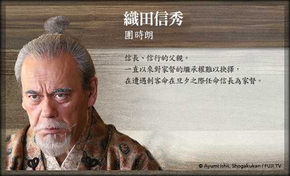 信长协奏曲(真人版)日剧织田信秀