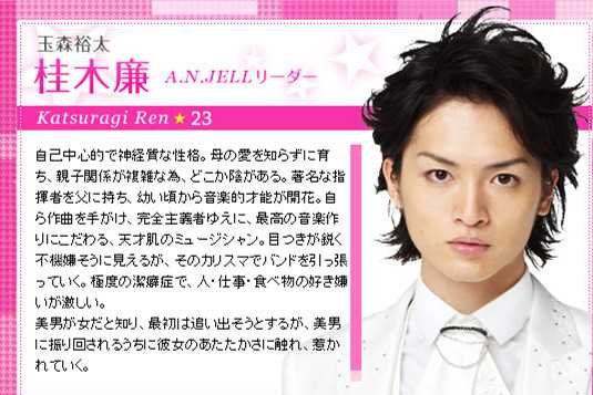 原来是美男(日版)桂木廉