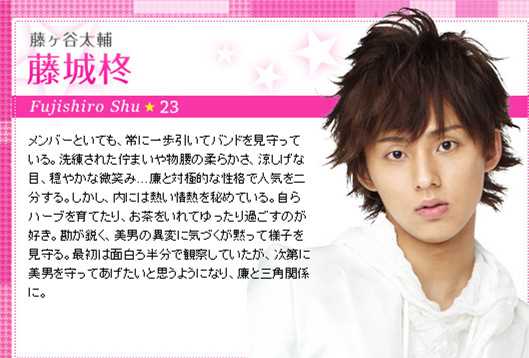 原来是美男(日版)藤城柊