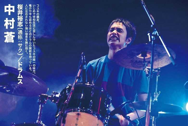 摇滚新乐团樱井裕志