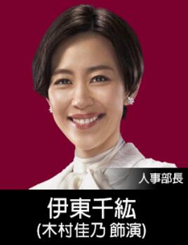 人事美魔女椿真子伊乐千纮