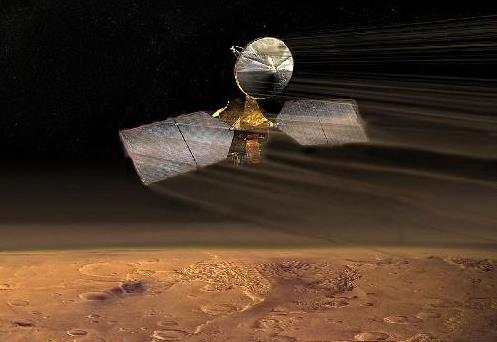 火星勘测轨道飞行器