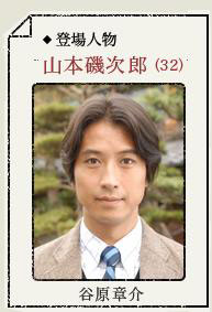 嫁个好人家山本矶次郎